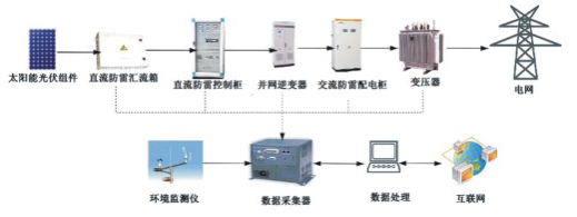博猫游戏(中国区)官方网站